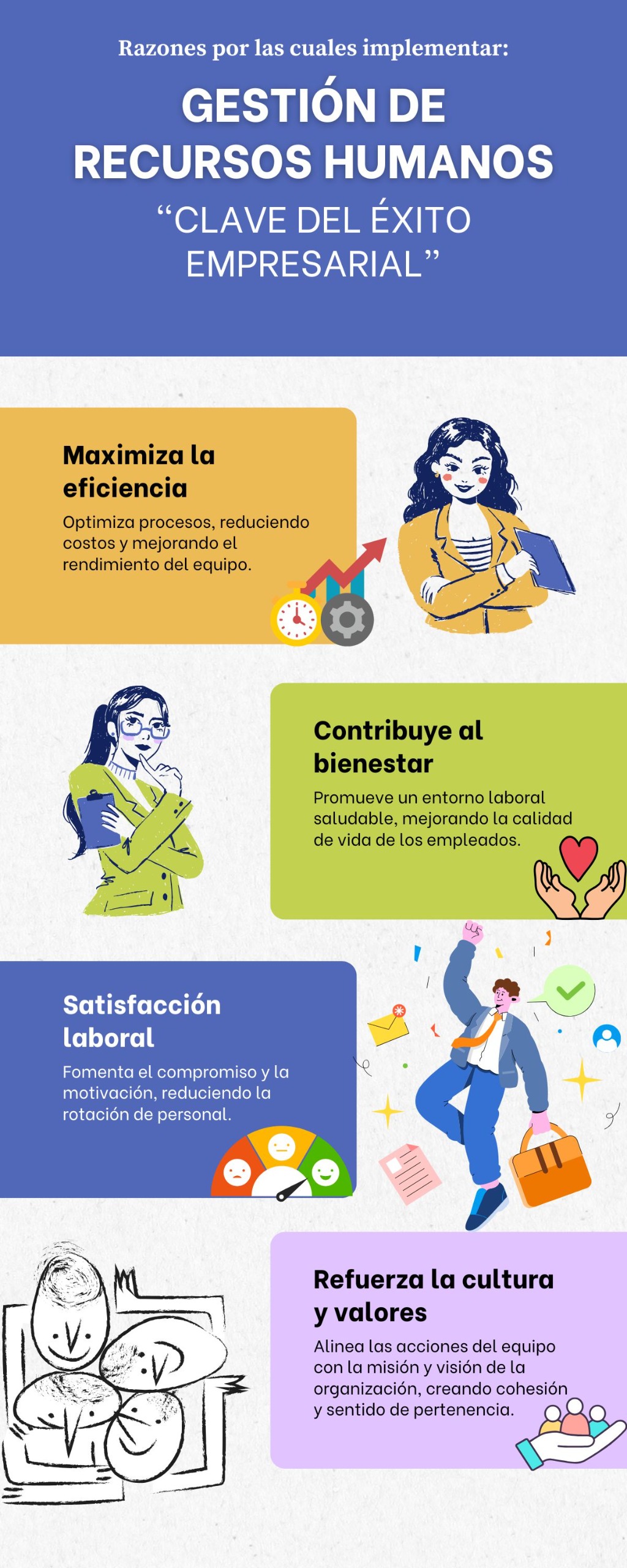 resumen administración de recursos humanos